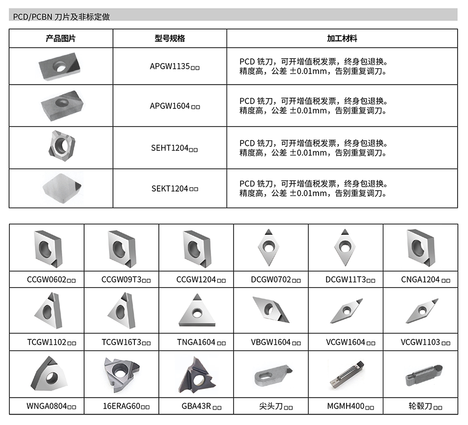 昕杰2021樣本-116